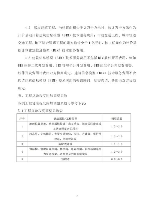 青島市發布BIM技術服務計費參考依據，不足20000㎡按20000㎡計算費用