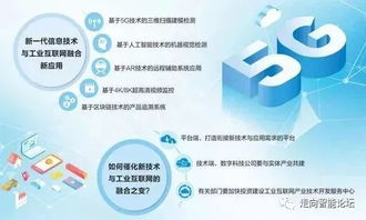 網(wǎng)絡(luò)技術(shù)開發(fā)賦能工業(yè)互聯(lián)網(wǎng) 新技術(shù)融合下的發(fā)展新機(jī)遇