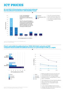 2016年全球移動(dòng)網(wǎng)絡(luò)普及與關(guān)鍵技術(shù)發(fā)展 ITU報(bào)告深度解讀